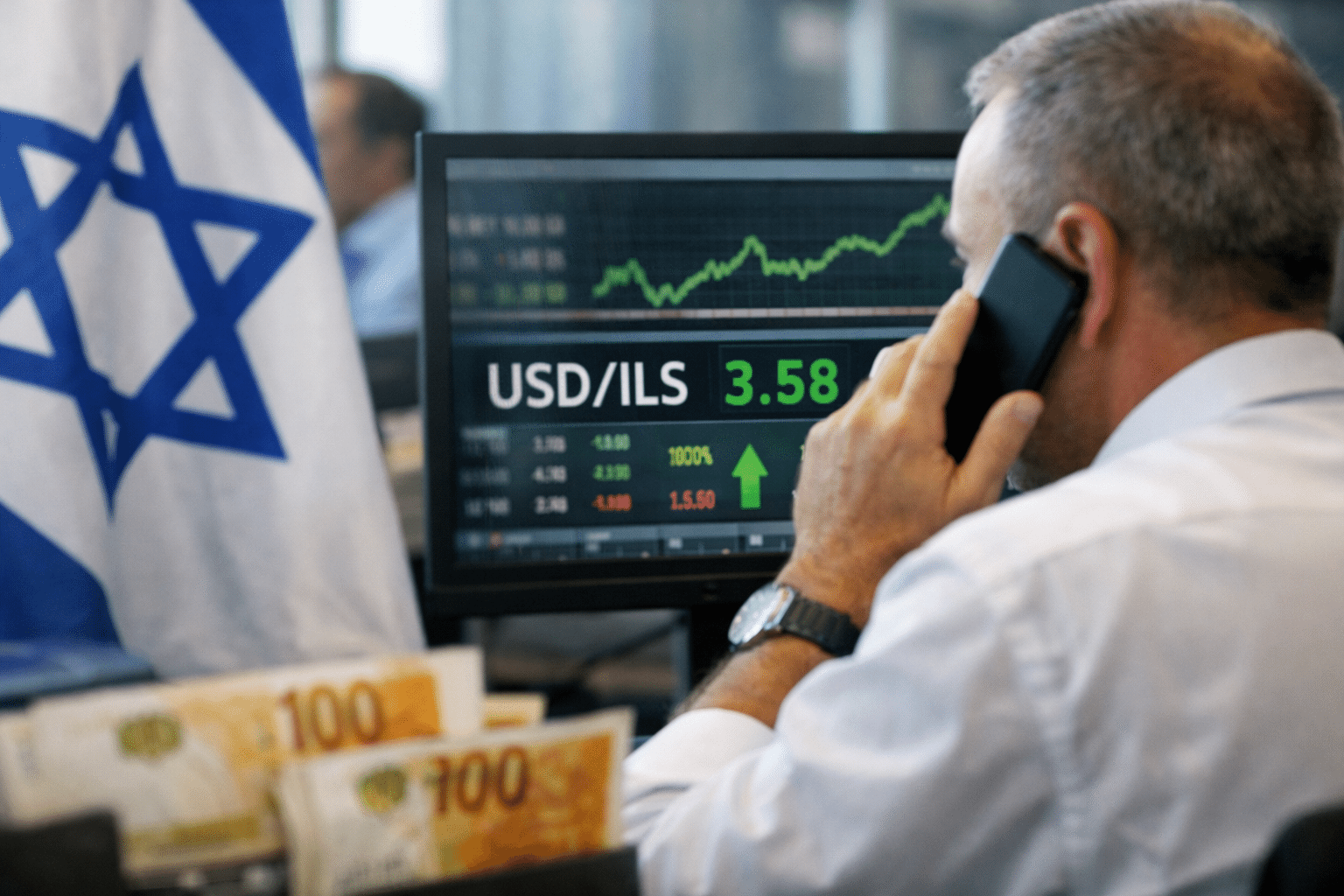 מה השוק כבר מתמחר: האופטימיות המדינית שמחזקת את השקל ומשנה את הבורסה